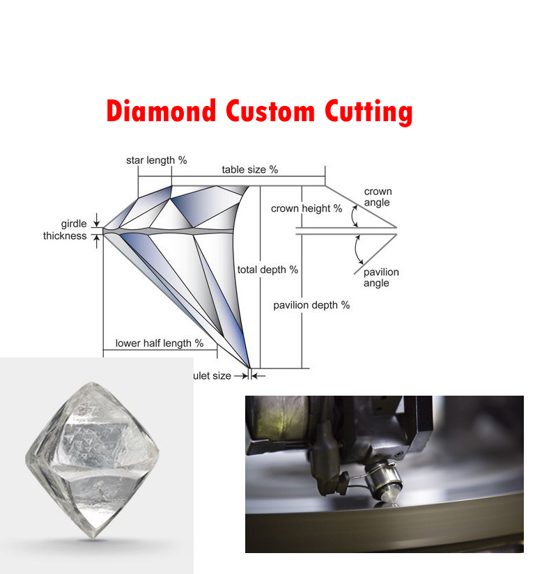 Custom Cut A Diamond