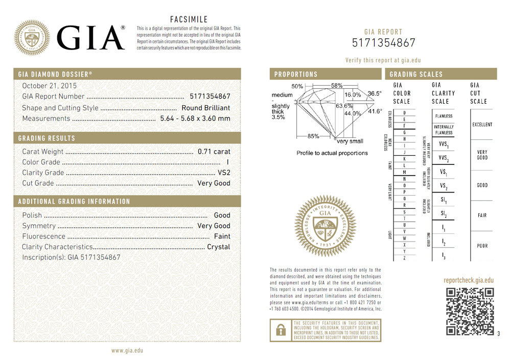 Aset Images and GIA Cert below