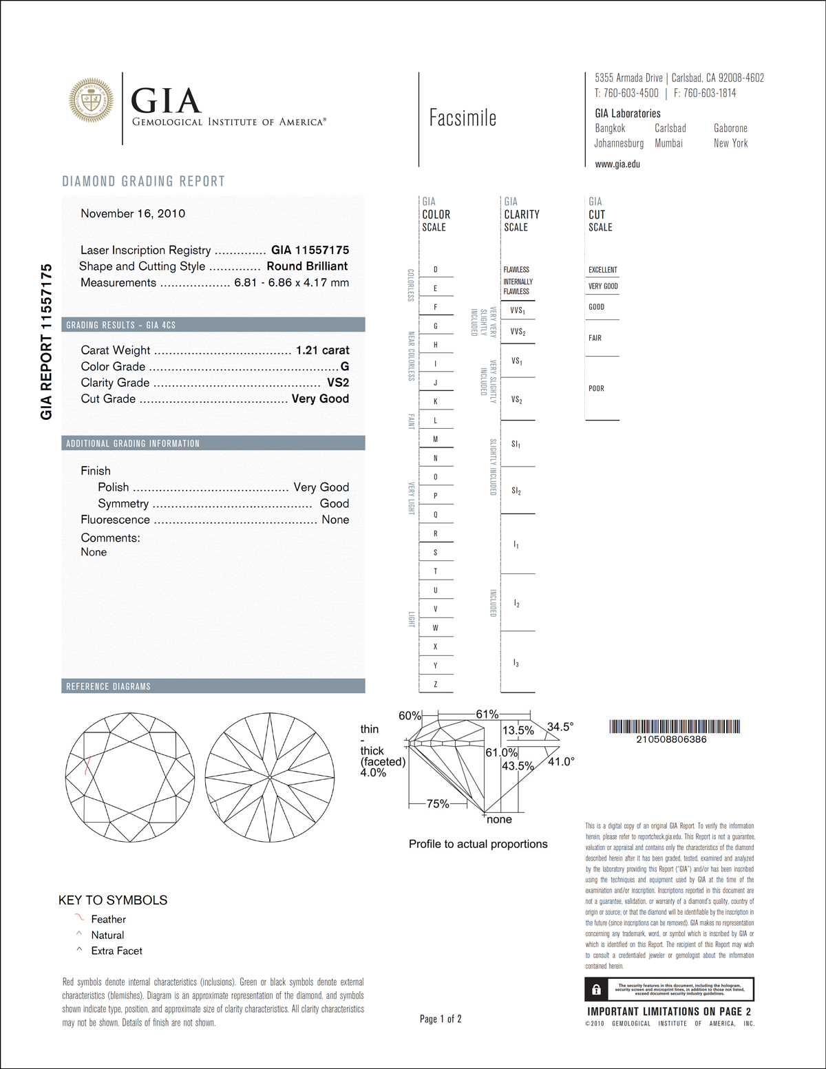 GIA VERY GOOD CUT with AGS IDEAL LIGHT PERFORMANCE