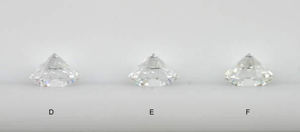 A Comparison of Colorless Diamonds
