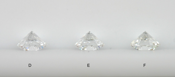 A Comparison of Colorless Diamonds