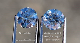 Diamond Fluorescence and the Possible Negative Aspects