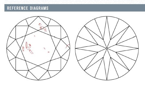 Reference diagrams Reference diagrams