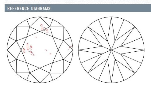 Reference diagrams