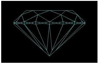 Profile of a steep cut diamond.