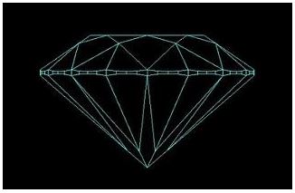 Profile of a diamond with Ideal proportions.
