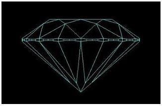 Profile of a diamond with Ideal proportions.