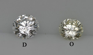 An O Color Diamond Alongside a D